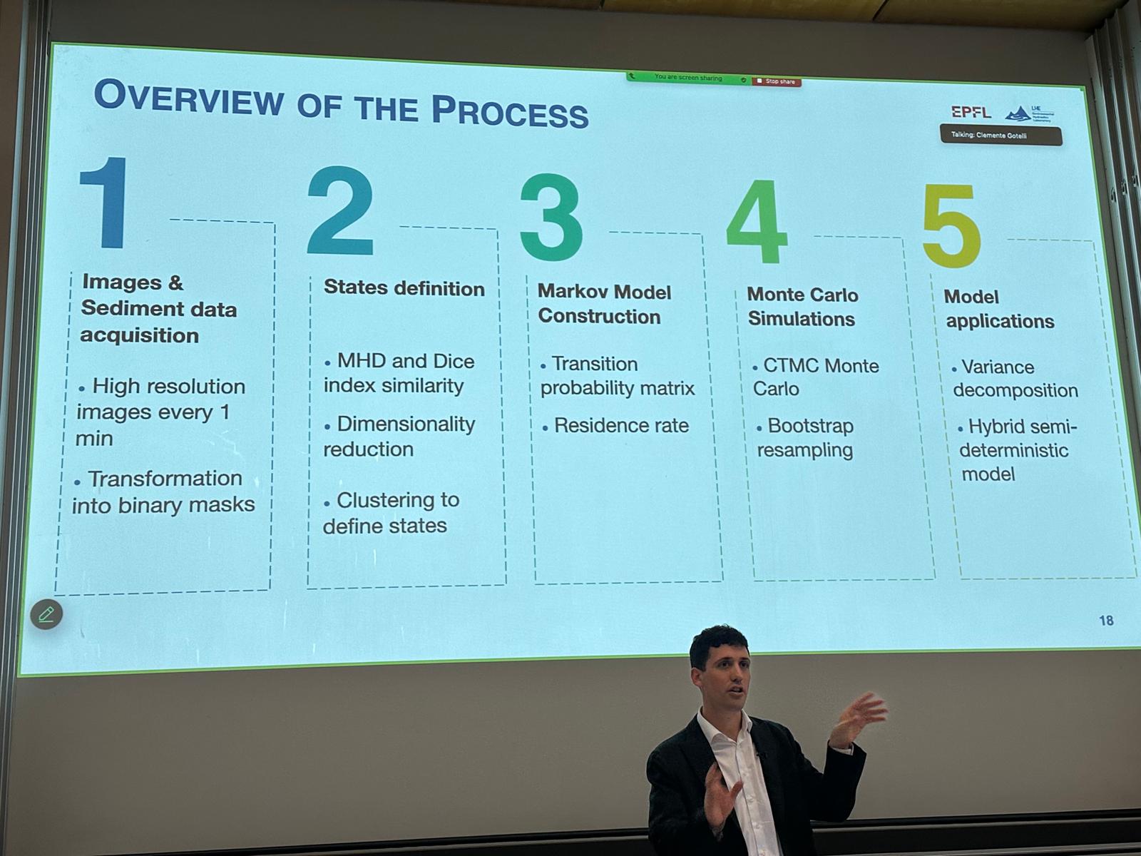 Public defense presentation